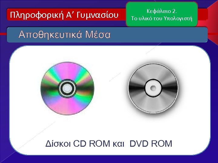 Πληροφορική Α’ Γυμνασίου Κεφάλαιο 2. Το υλικό του Υπολογιστή Αποθηκευτικά Μέσα Δίσκοι CD ROM