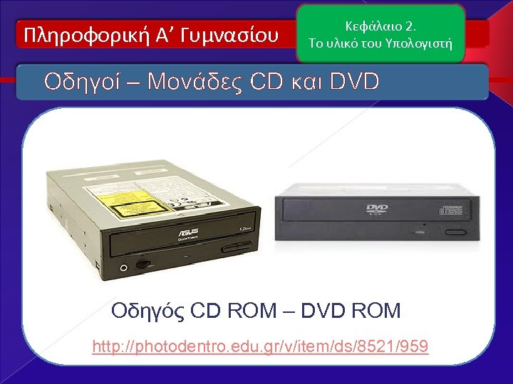 Πληροφορική Α’ Γυμνασίου Κεφάλαιο 2. Το υλικό του Υπολογιστή Οδηγοί – Μονάδες CD και