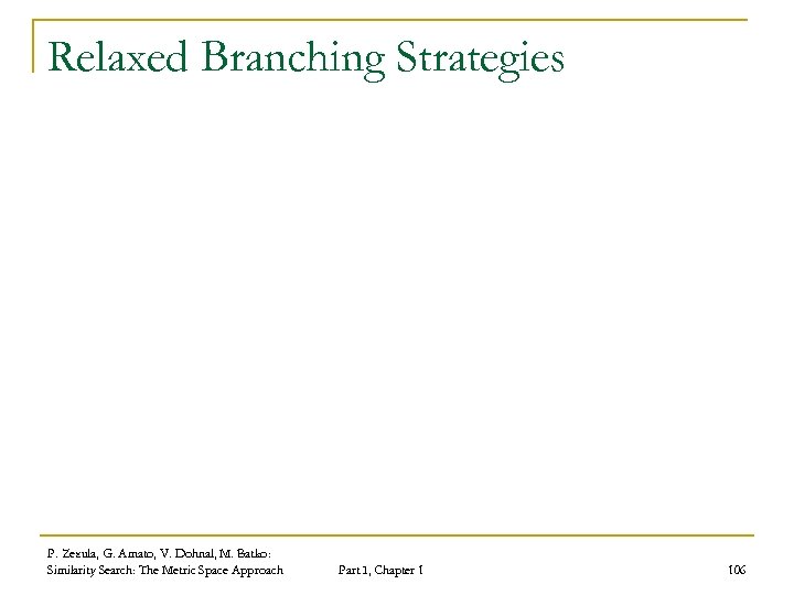 Relaxed Branching Strategies P. Zezula, G. Amato, V. Dohnal, M. Batko: Similarity Search: The