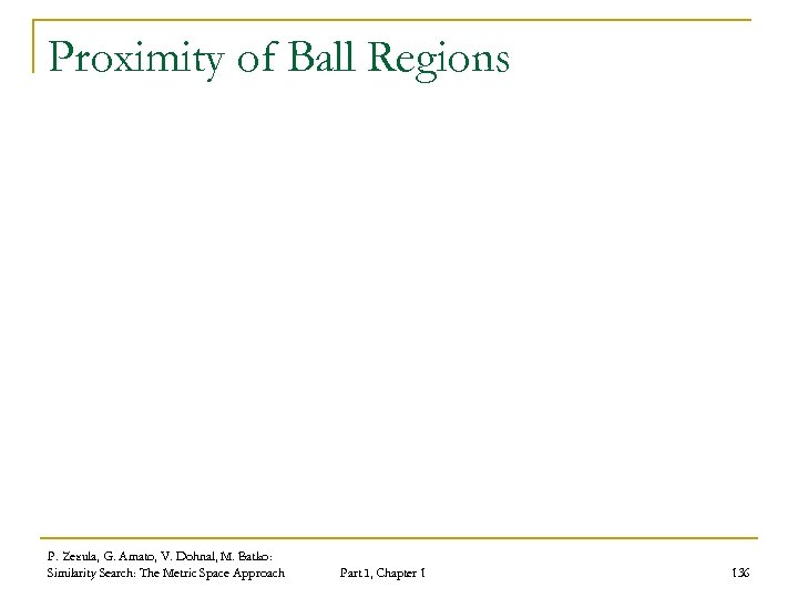 Proximity of Ball Regions P. Zezula, G. Amato, V. Dohnal, M. Batko: Similarity Search: