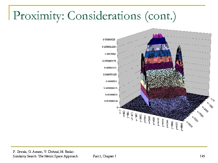 Proximity: Considerations (cont. ) P. Zezula, G. Amato, V. Dohnal, M. Batko: Similarity Search: