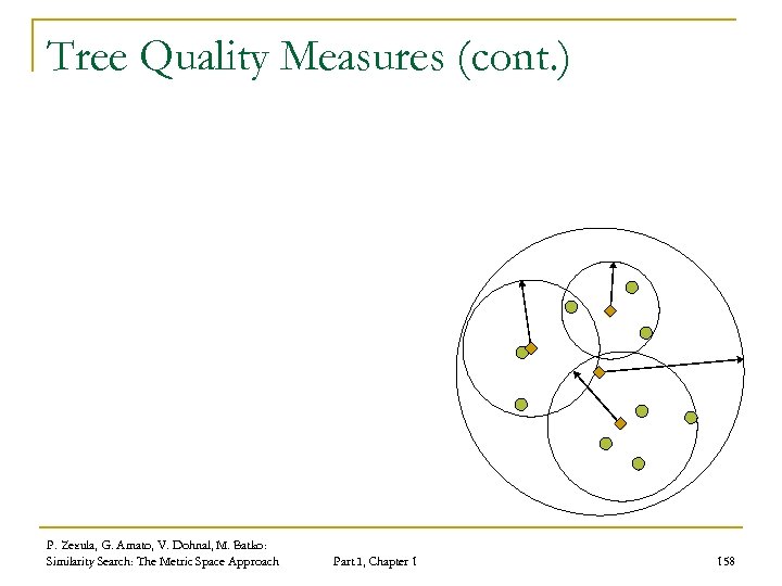Tree Quality Measures (cont. ) P. Zezula, G. Amato, V. Dohnal, M. Batko: Similarity