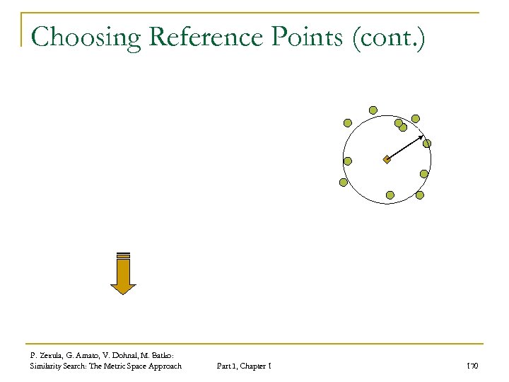 Choosing Reference Points (cont. ) P. Zezula, G. Amato, V. Dohnal, M. Batko: Similarity