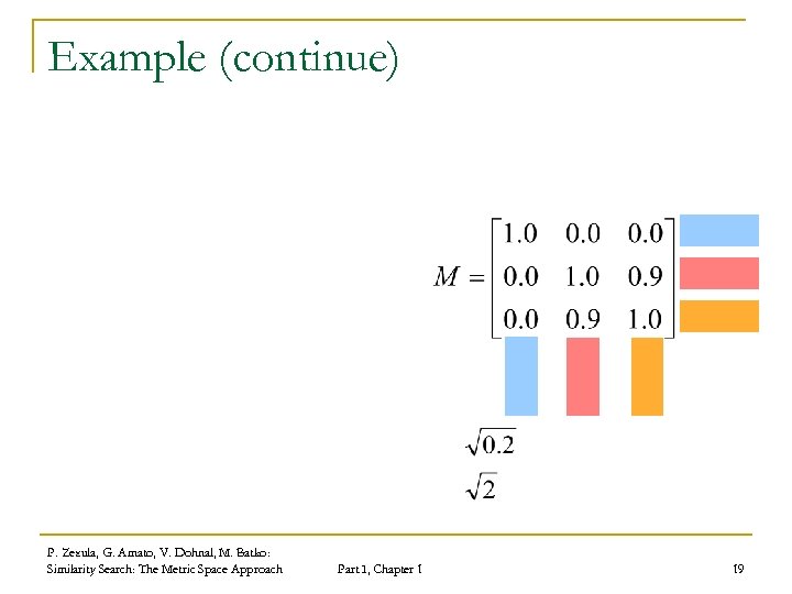 Example (continue) P. Zezula, G. Amato, V. Dohnal, M. Batko: Similarity Search: The Metric