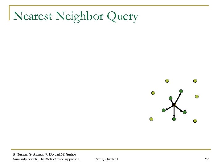 Nearest Neighbor Query P. Zezula, G. Amato, V. Dohnal, M. Batko: Similarity Search: The