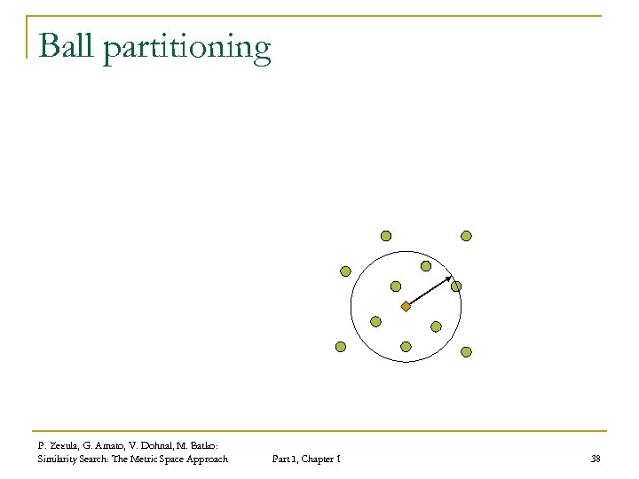 Ball partitioning P. Zezula, G. Amato, V. Dohnal, M. Batko: Similarity Search: The Metric