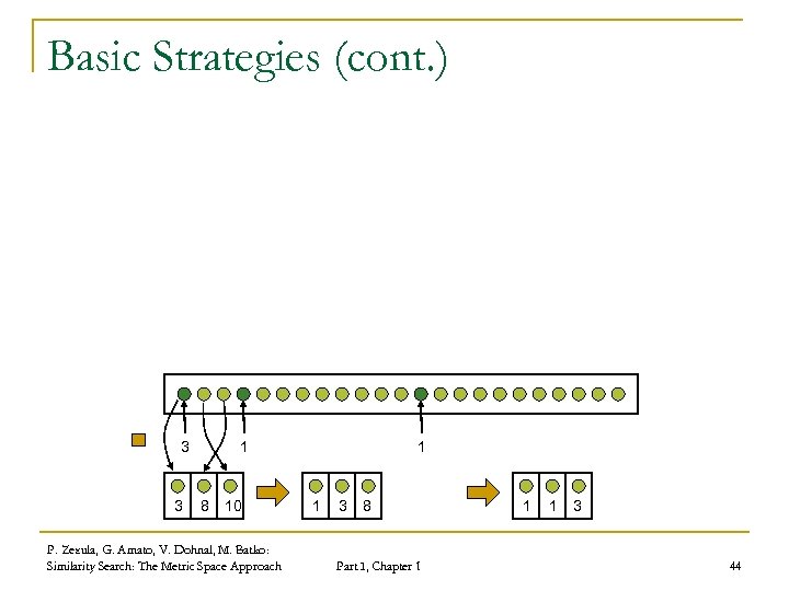 Basic Strategies (cont. ) 3 3 1 9 8 10 P. Zezula, G. Amato,