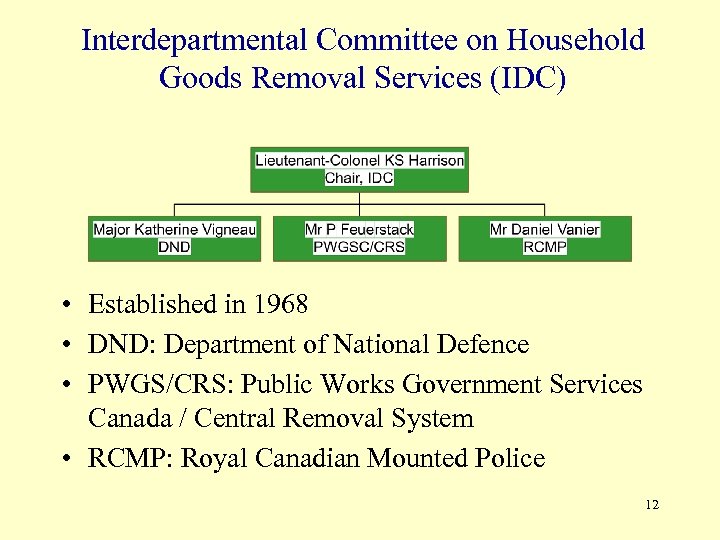 Interdepartmental Committee on Household Goods Removal Services (IDC) • Established in 1968 • DND: