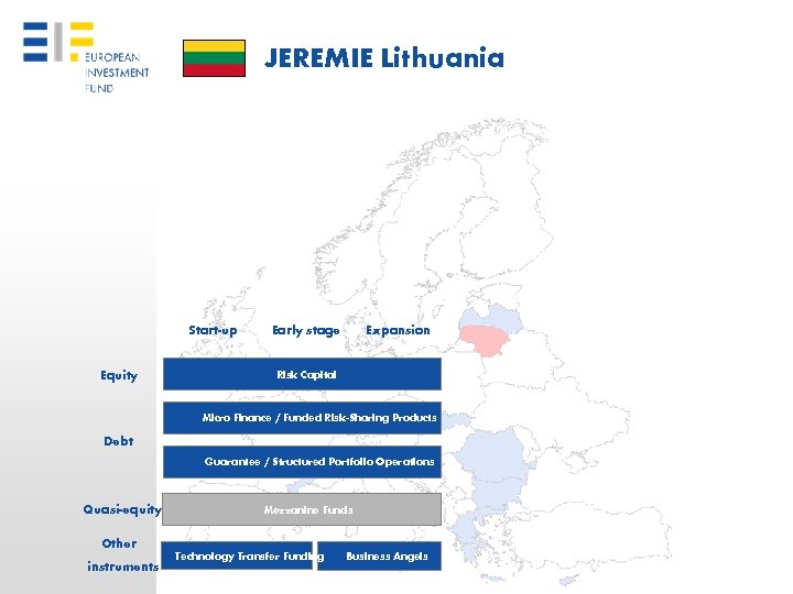 JEREMIE Lithuania Start-up Equity Early stage Expansion Risk Capital Micro Finance / Funded Risk-Sharing