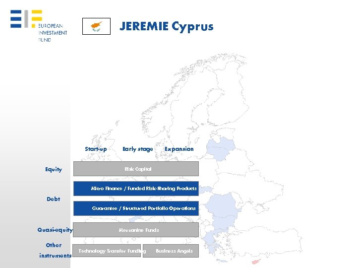 JEREMIE Cyprus Start-up Equity Early stage Expansion Risk Capital Micro Finance / Funded Risk-Sharing