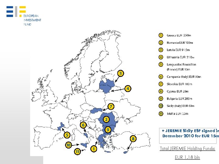 + JEREMIE Sicily ESF signed in December 2010 for EUR 15 m Total JEREMIE
