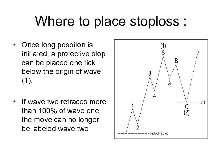 Where to place stoploss : • Once long posoiton is initiated, a protective stop