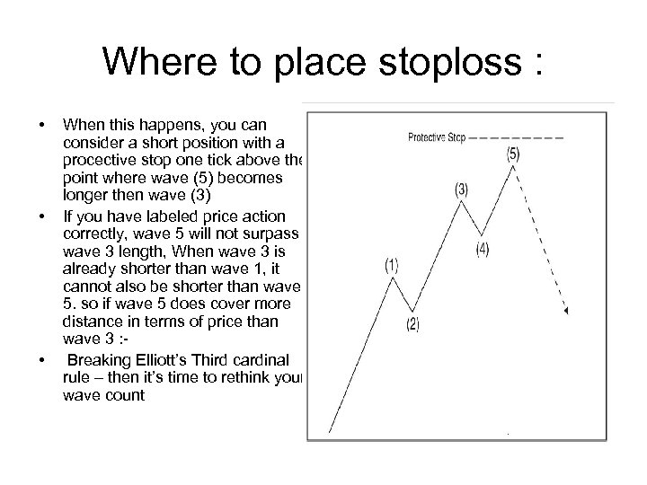 Where to place stoploss : • • • When this happens, you can consider