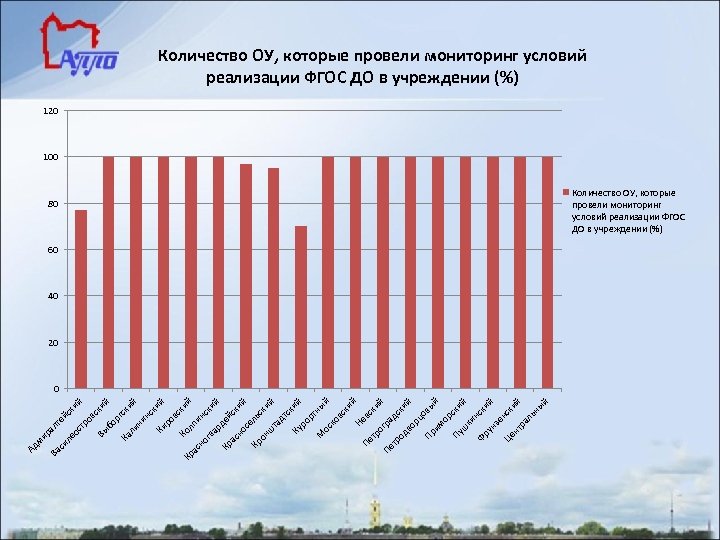 рг бо й ки вс ий ск ли Ка ск ий ни нс ки