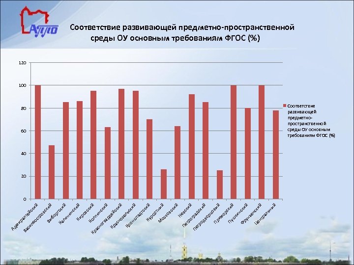 ль тр а Це н й ны й й ки нс зе й ки
