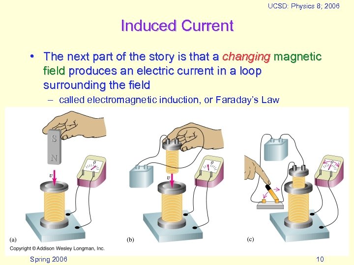 UCSD: Physics 8; 2006 Induced Current • The next part of the story is