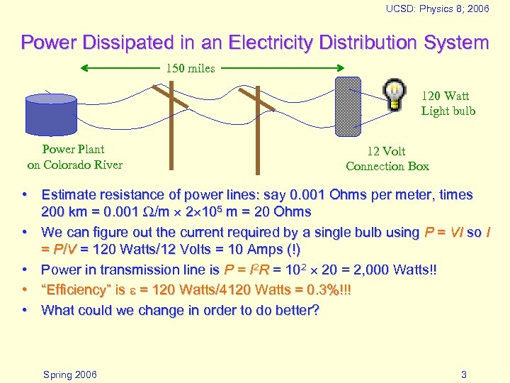 UCSD: Physics 8; 2006 Power Dissipated in an Electricity Distribution System 150 miles 120