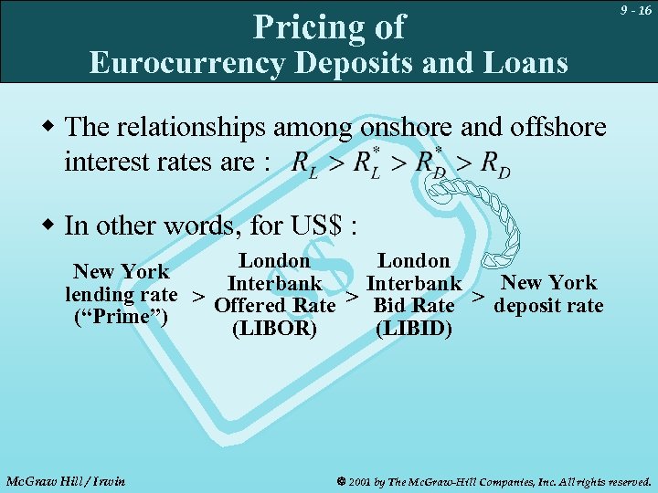 Pricing of 9 - 16 Eurocurrency Deposits and Loans w The relationships among onshore