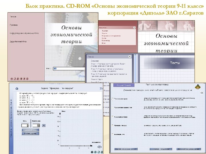 Блок практика. CD-ROM «Основы экономической теории 9 -11 класс» корпорация «Диполь» ЗАО г. Саратов