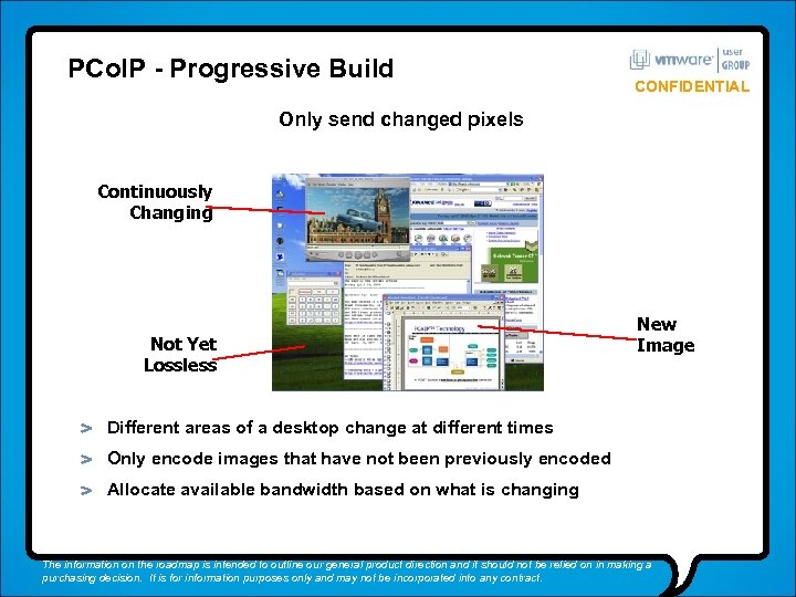 PCo. IP - Progressive Build CONFIDENTIAL Only send changed pixels Continuously Changing Not Yet