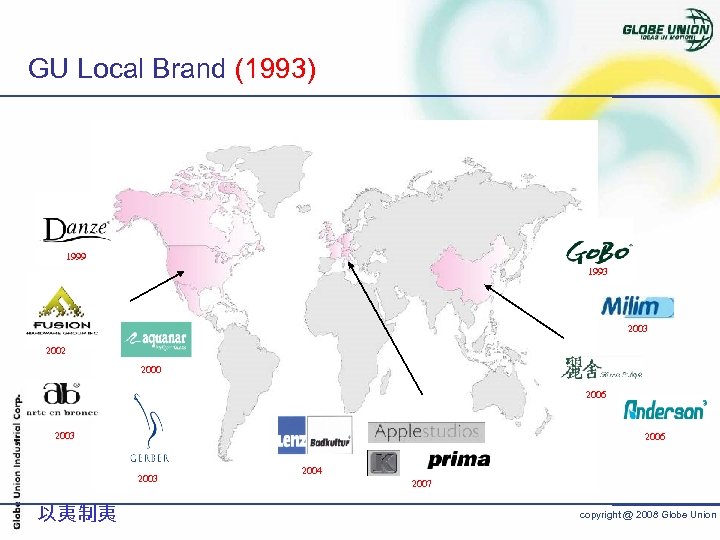 GU Local Brand (1993) 1999 1993 2002 2000 2006 2003 以夷制夷 2004 2007 copyright