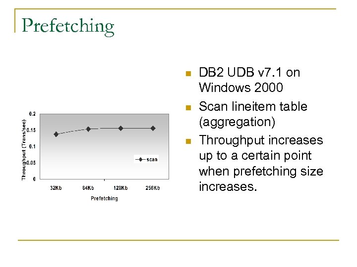 Prefetching n n n DB 2 UDB v 7. 1 on Windows 2000 Scan