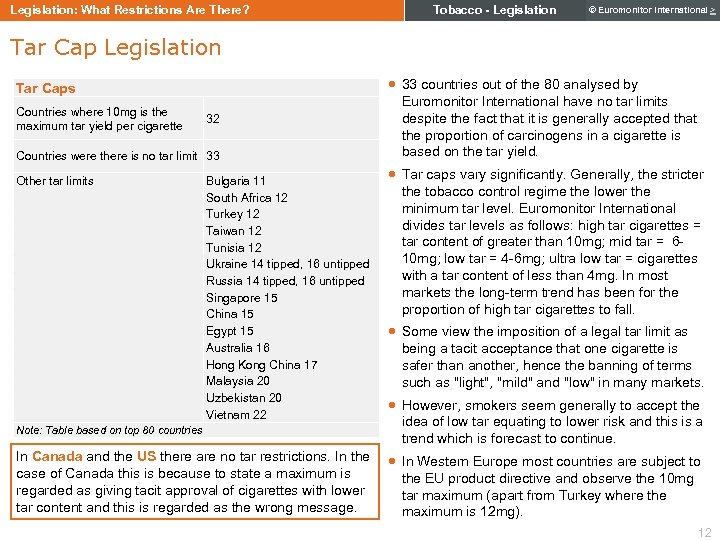 Legislation: What Restrictions Are There? Tobacco - Legislation © Euromonitor International > Tar Cap
