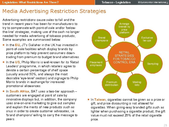Legislation: What Restrictions Are There? Tobacco - Legislation © Euromonitor International > Media Advertising