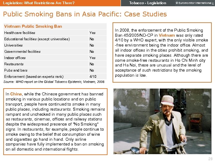 Tobacco - Legislation: What Restrictions Are There? © Euromonitor International > Public Smoking Bans