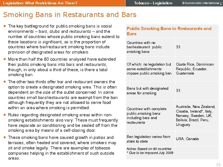 Legislation: What Restrictions Are There? Tobacco - Legislation © Euromonitor International > Smoking Bans