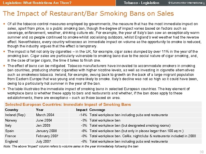 Tobacco - Legislation: What Restrictions Are There? © Euromonitor International > The Impact of