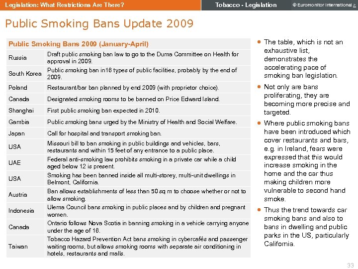Legislation: What Restrictions Are There? Tobacco - Legislation © Euromonitor International > Public Smoking