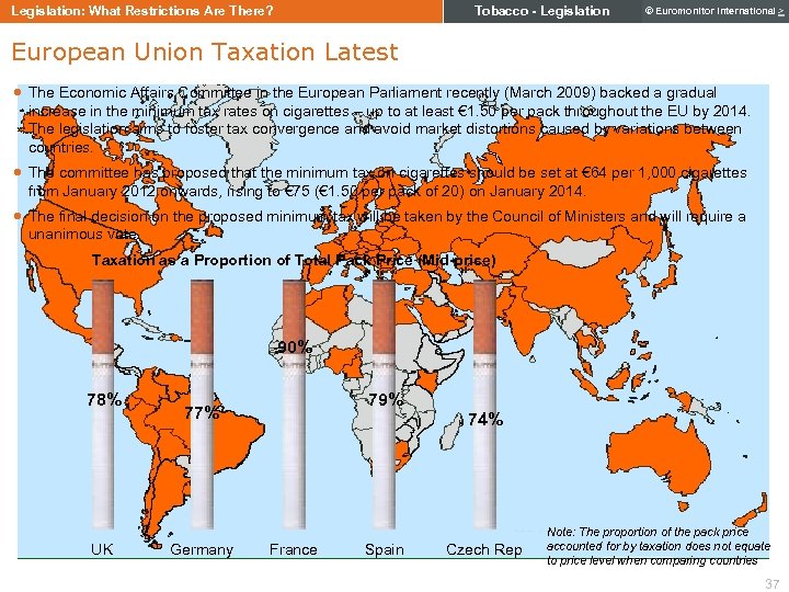 Tobacco - Legislation: What Restrictions Are There? © Euromonitor International > European Union Taxation