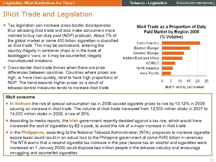 Legislation: What Restrictions Are There? Tobacco - Legislation © Euromonitor International > Illicit Trade