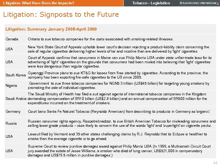 Litigation: What Have Been the Impacts? Tobacco - Legislation © Euromonitor International > Litigation: