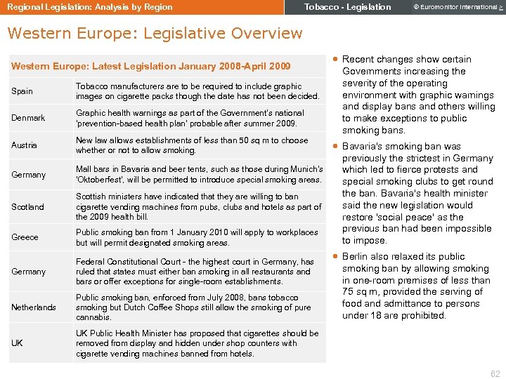Regional Legislation: Analysis by Region Tobacco - Legislation © Euromonitor International > Western Europe: