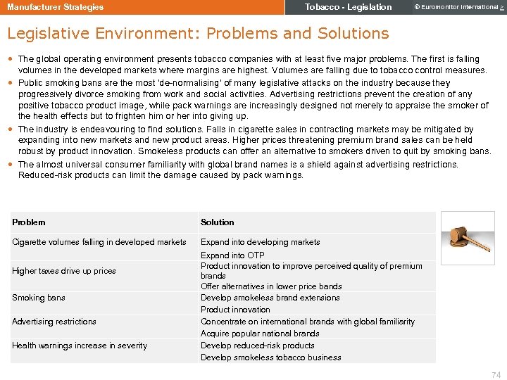 Tobacco - Legislation Manufacturer Strategies © Euromonitor International > Legislative Environment: Problems and Solutions