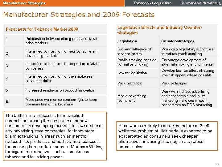Manufacturer Strategies Tobacco - Legislation © Euromonitor International > Manufacturer Strategies and 2009 Forecasts