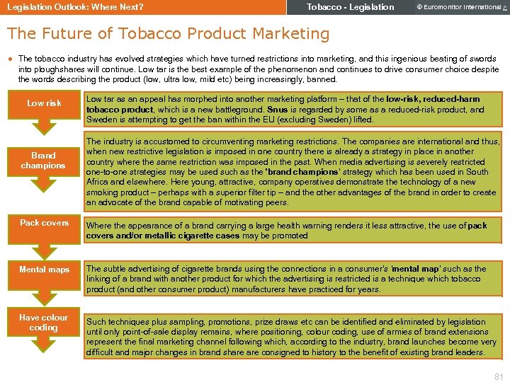 Legislation Outlook: Where Next? Tobacco - Legislation © Euromonitor International > The Future of