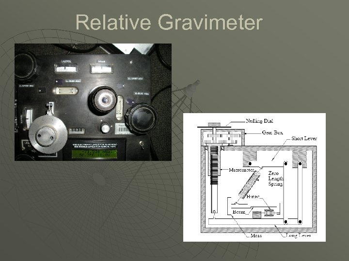 Relative Gravimeter 