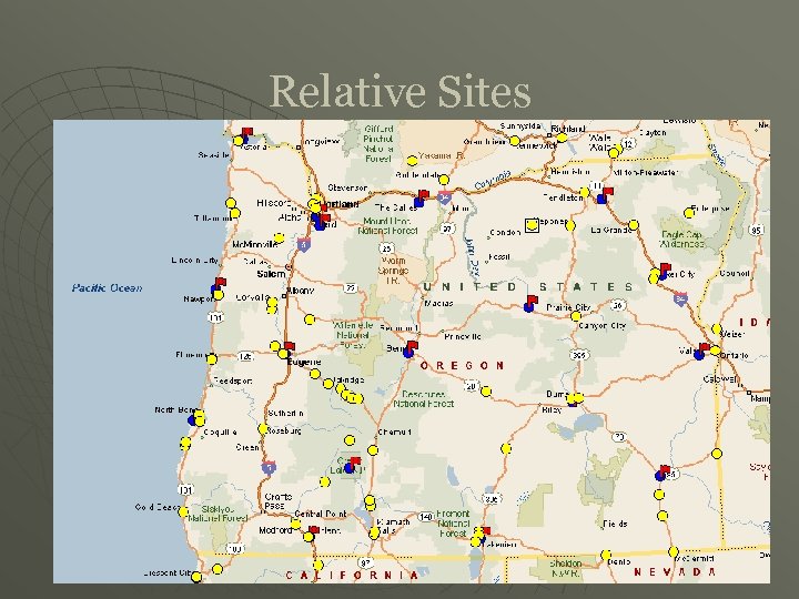 Relative Sites 