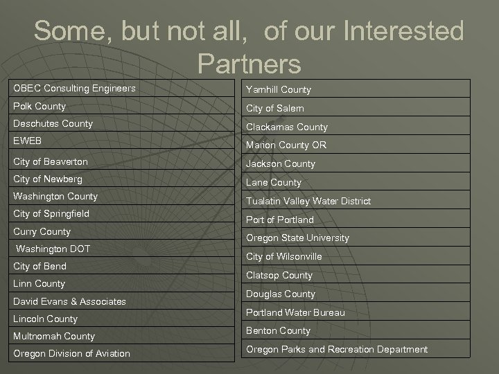 Some, but not all, of our Interested Partners OBEC Consulting Engineers Yamhill County Polk