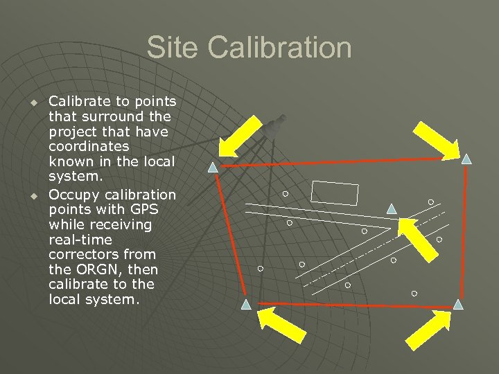 Site Calibration u u Calibrate to points that surround the project that have coordinates