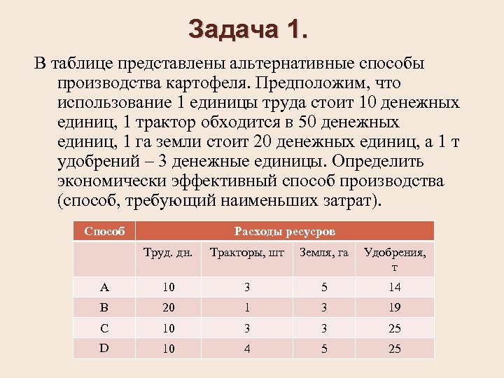 Представлен в таблице 1. Таблица альтернативные таблиц. Теория производства задачи в таблице. Альтернативные способы производства 200ц пшеницы. Задачи по производству картофеля.