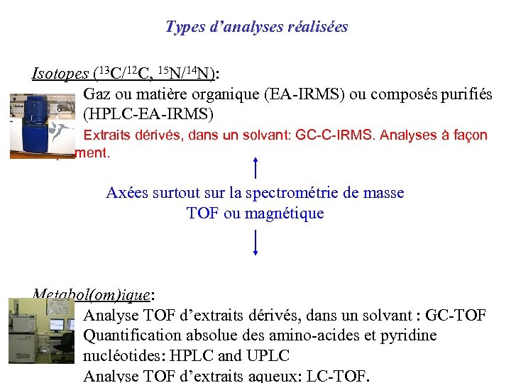 Types d’analyses réalisées Isotopes (13 C/12 C, 15 N/14 N): Gaz ou matière organique
