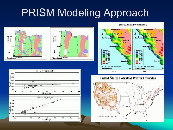 PRISM Modeling Approach 