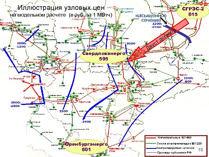 Иллюстрация узловых цен на модельном расчете (в руб. за 1 МВтч) СГРЭС-2 615 насыщенное