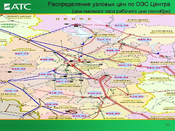 Распределение узловых цен по ОЭС Центра (для пикового часа рабочего дня сентября) 11 