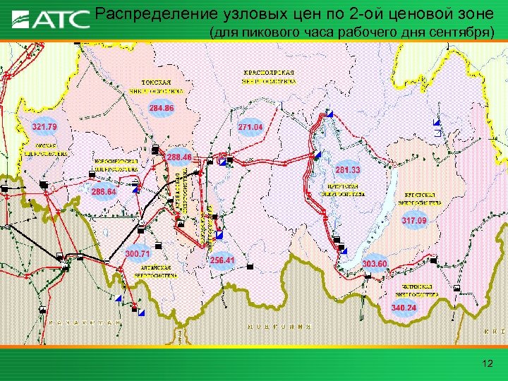 Распределение узловых цен по 2 -ой ценовой зоне (для пикового часа рабочего дня сентября)