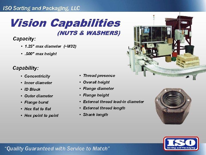 ISO Sorting and Packaging, LLC Vision Capabilities Capacity: (NUTS & WASHERS) • 1. 25